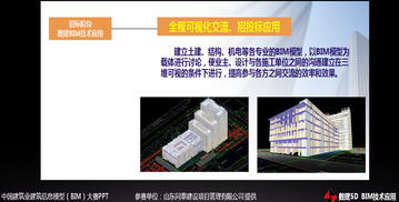 工程造價信息網(wǎng)助力建筑智能化系統(tǒng)設計推動建設項目投資增值