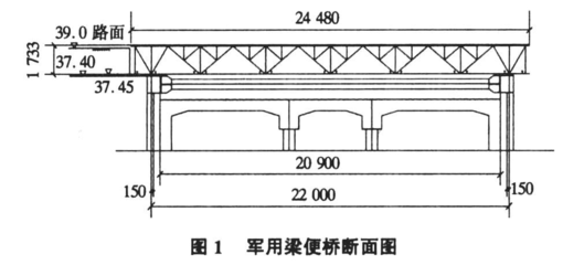 淺談軍用梁便橋在地鐵建設中的應用與建筑智能化系統(tǒng)設計